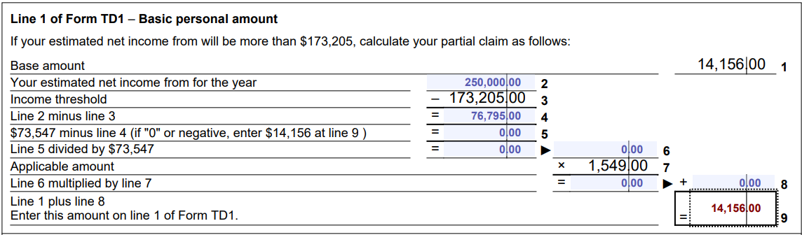 The Basic Personal Amount and the Spousal Amount